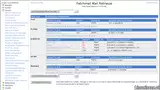 fetchmail